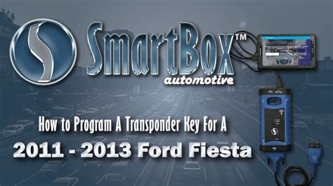 How to Code Fiesta Key 2013 的图像结果