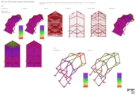 Flat Expanding Structure 的图像结果