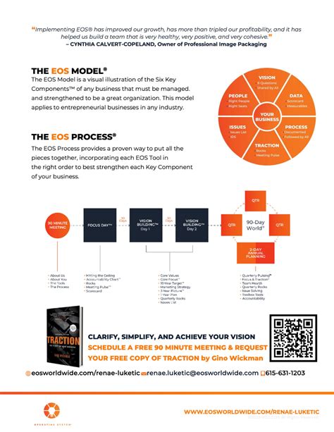 Image result for EOS Project Form