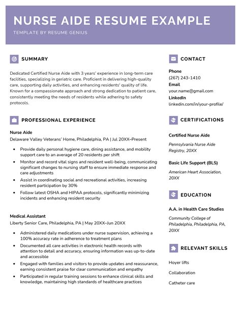 Certified Nursing Assistant (CNA) Resume Examples