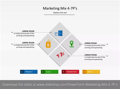 Marketing Mix Graphic 的图像结果
