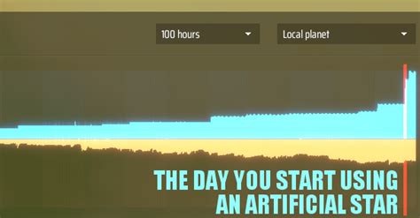 Image result for Dyson Sphere Program Layouts Reddit