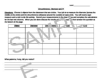 Pi Experiments 的图像结果