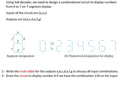 Image result for Encoder Circuit 3X8 Decoder