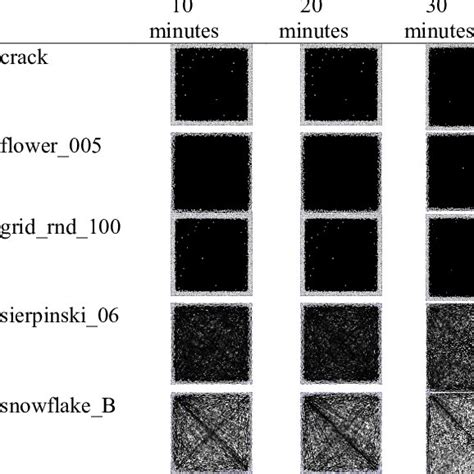 Image result for DH Algorithm Python