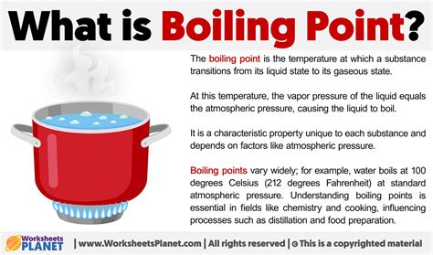 What Is Boiling Point of Water 的图像结果