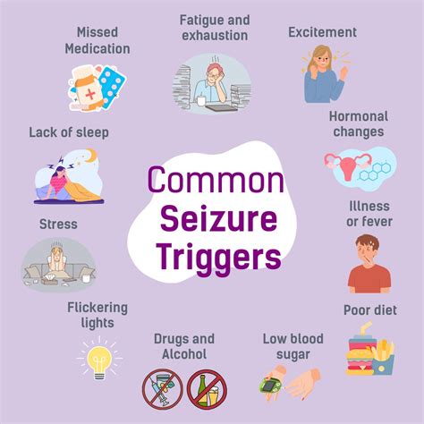 What Triggers Epilepsy Seizures