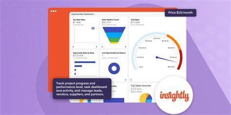 Project Reporting Software 的图像结果