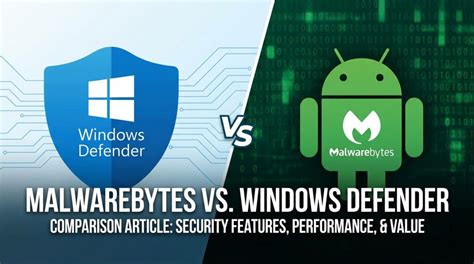 Image result for Malwarebytes vs Windows Defender