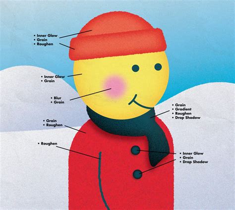 Image result for Illustrator Effects Tutorials