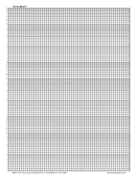 Logarithmic Graph Paper at Zara Khull blog