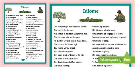 Idiome Plakkaat