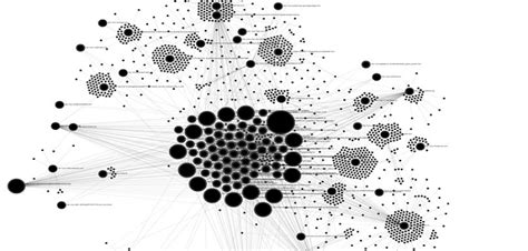 Image result for How to Use IntelliJ Java to Web Scrape