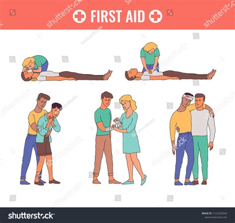 Image result for Animation Videos for First Aid Methods