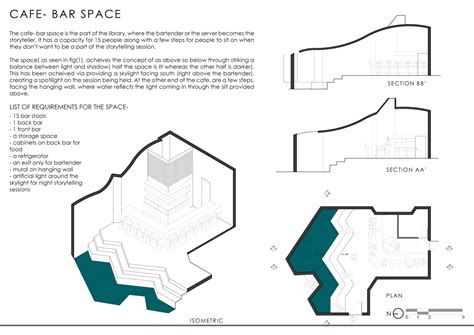 Thandiyan Chhava- A Storytelling Library | CEPT - Portfolio