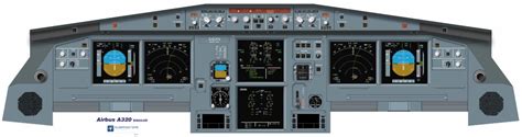 Image result for A320 Cockpit Tutorial