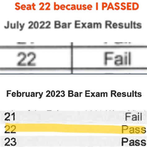 I PASSED THE WEST VIRGINIA BAR EXAM!!! : r/barexam