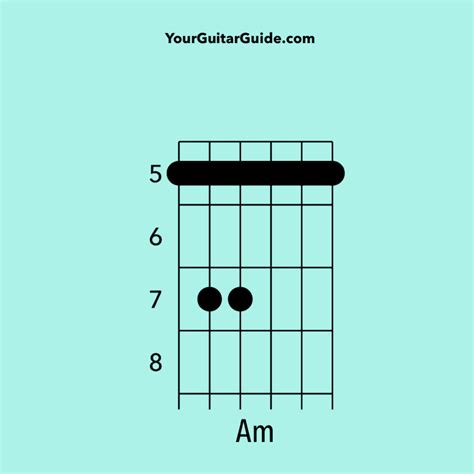 How to Play Guitar in Different Positions on the Neck - YourGuitarGuide.com