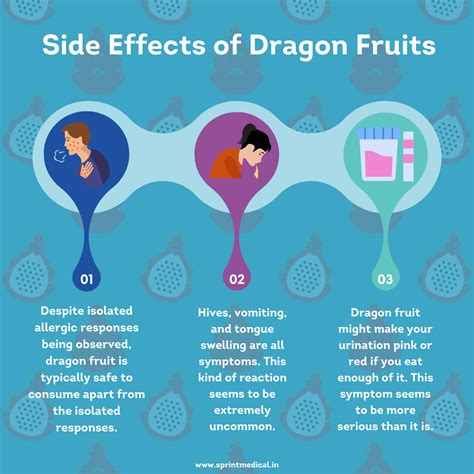 Side Effects Of Eating Dragon Fruit You Should Know About