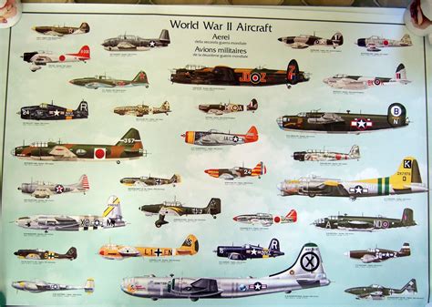 Ww2 Planes