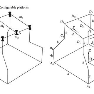 Image result for Bond Graph Parallel Manipulator