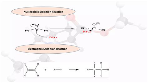 Mechanism of Organic Reactions.pptx - mechanism of organic reactions