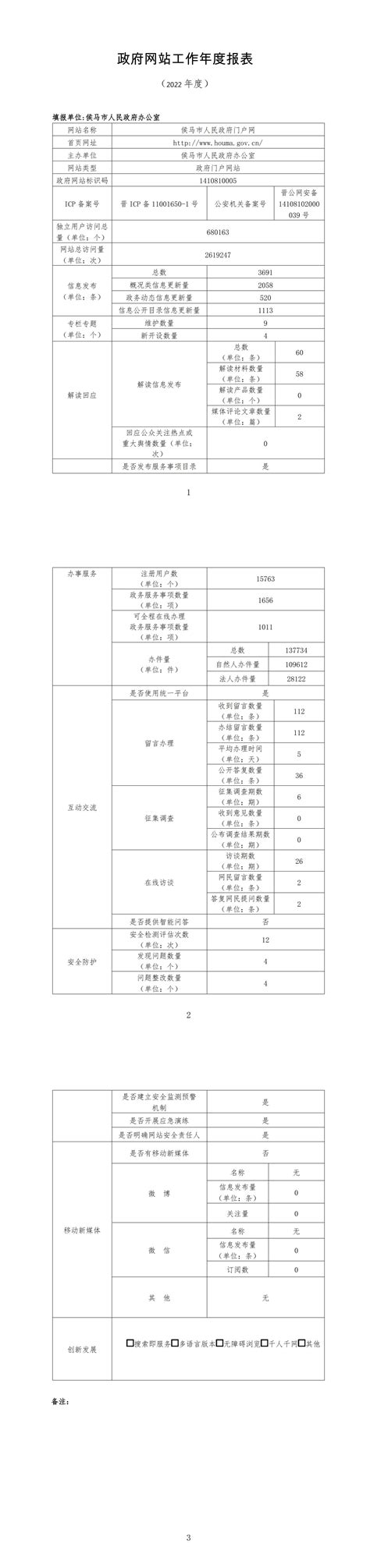 政府网站工作年度报表（2022年度） - 网站报表 - 陕西省应急管理厅