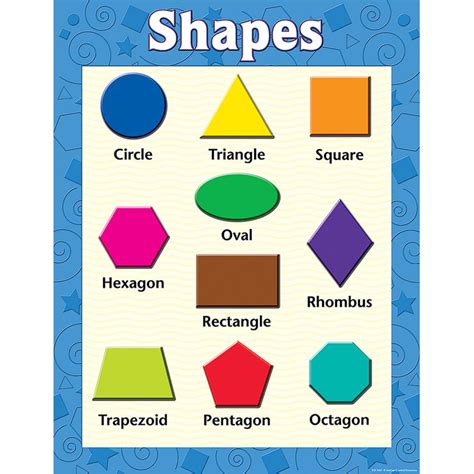 Shape Resizing Math 5th Grade 的图像结果