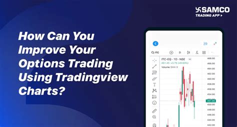 improve your options trading using tradingview charts
