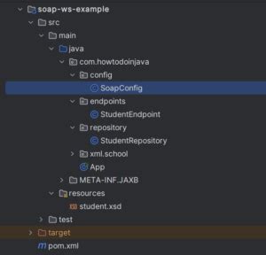 Image result for Soap Spring Boot