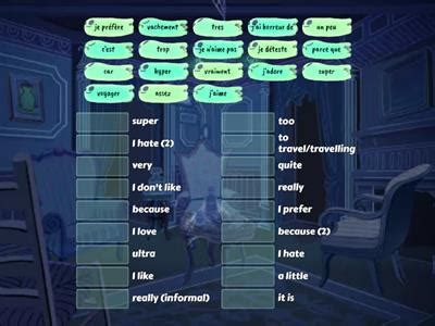 Intensifiers Examples 的图像结果