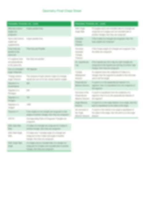 Image result for Geometry Final Cheat Sheet