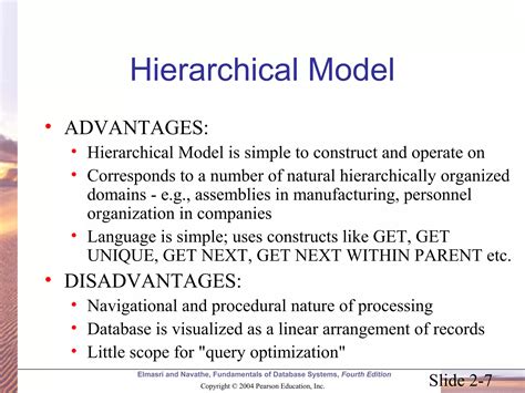 Image result for Database System Tutorials