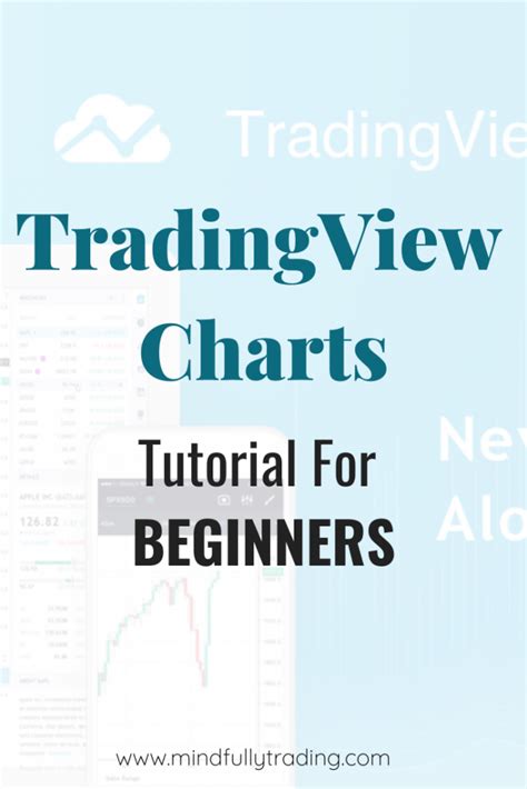 Image result for Trading View Platform Tutorial