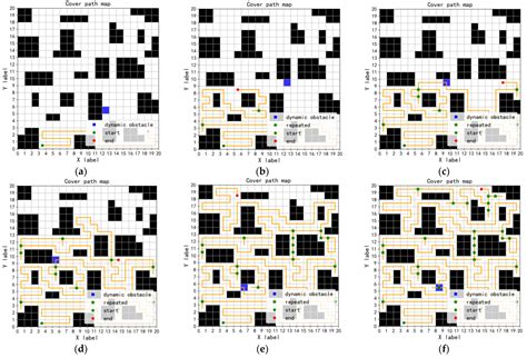 An Improved Deep Reinforcement Learning-Based UAV Area Coverage ...