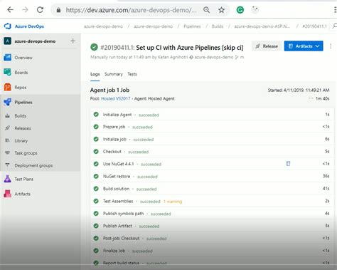 Ci CD Pipeline in Azure DevOps in Java 的图像结果