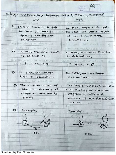 Image result for Toc Module 2