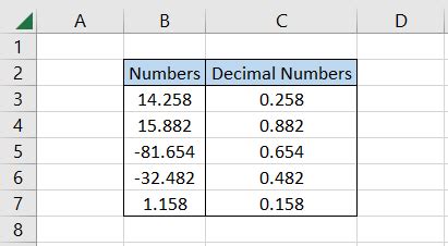 Image result for Absolute Function Excel