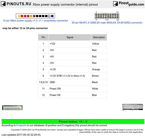 Image result for Kinect Pinout