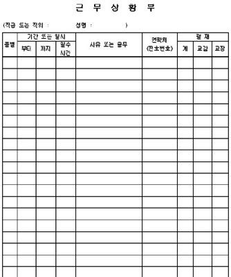 Image result for Sample Classroom Program