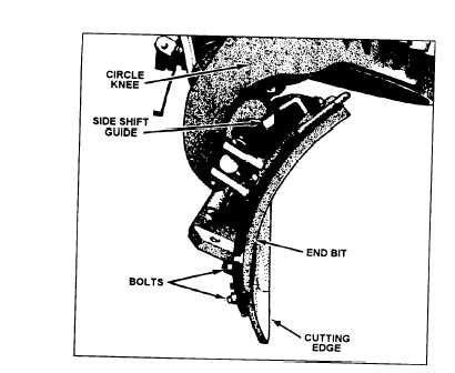 Image result for Boot Toe Blade