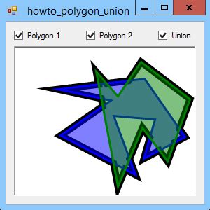 Image result for Polygon Union Algorithm
