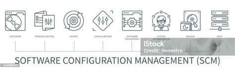 Image result for Configuration Management Graphic