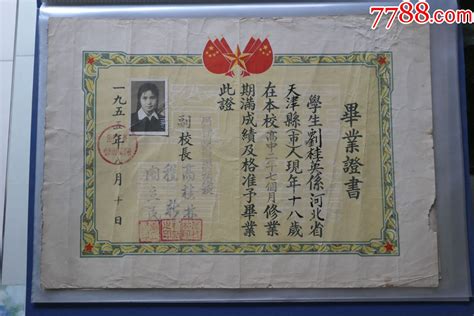 1955年黑龙江省哈尔滨商业学校毕业证书（现哈尔滨商业大学）_毕业/学习证件_博我以文【7788收藏__收藏热线】