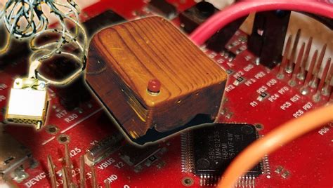 Image result for Embedded Systems Programming