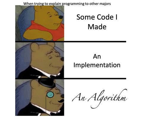 Image result for Undefined Behavior Meme