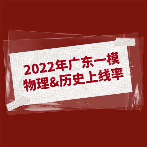 2023年贵阳一模分数线-贵阳一模成绩排名表（一分一段表）-高考100