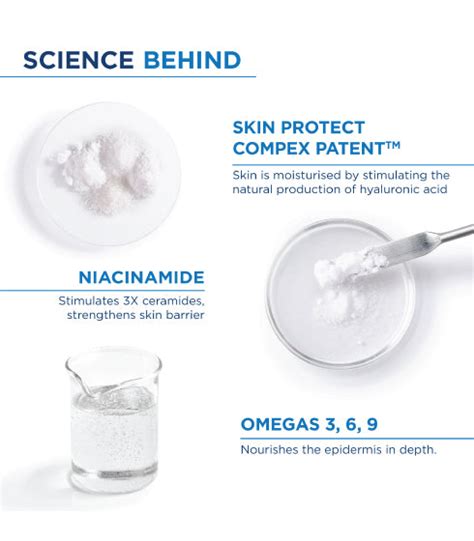 Atoderm Creme Ultra-Niacinamide Moisturizer-Boosts Hyaluronic Acid, Ce ...