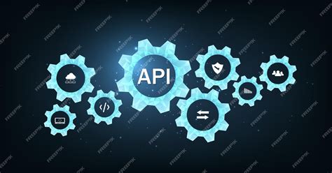 Image result for What Is API in Programming