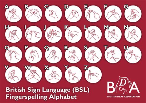 Sign Language Week - Protecting BSL and ISL